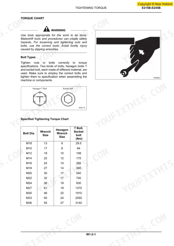 New Holland E215B, E245B torque chart showing bolt types, wrench sizes, and specified tightening torque values in Nm.