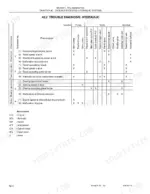 new-holland-e27-hydraulic-excavator-shop-manual-87360159na-troubleshooting-488.webp New Holland E27, TNV82A-106 series hydraulic system troubleshooting chart for attachment, travel, slewing, and pump failures.