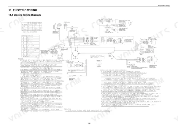 New Holland E27, TNV82A, TNV84, 3/4TNV84T, TNV88-106, 3TNV84(T), 4TNV94L-98(T), 4TNV106(T), 4TNV98T, TNV84~88, 4TNV94L-98, 4TNV94L/98(T)/106(T), 3TNV82A-TNV88, TNV82A~88, 4TNV94L/98, TNV84-88, 4TNV94L-98-106(T) electric wiring diagram showing starter, solenoid, and key switch.