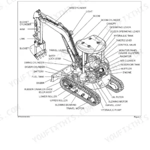 New Holland E30, E35 component identification diagram showing excavator parts like boom, bucket, engine, and tracks.
