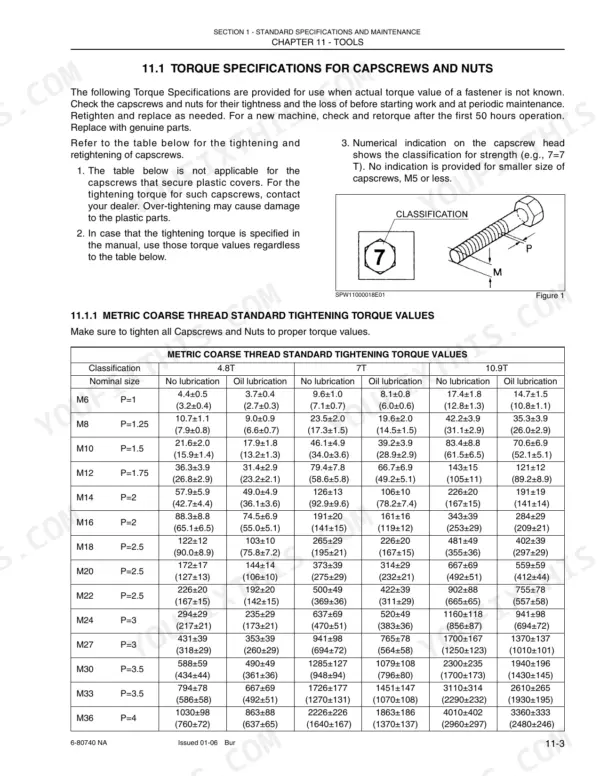 New Holland E30, E35 torque specifications table for metric coarse thread capscrews and nuts with bolt classification diagram.
