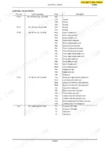 New Holland E385, E385B Repair Manual - Page 3