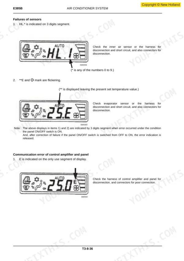 New Holland E385 repair manual - Operational Principle: Component Operation, Air Conditioner System