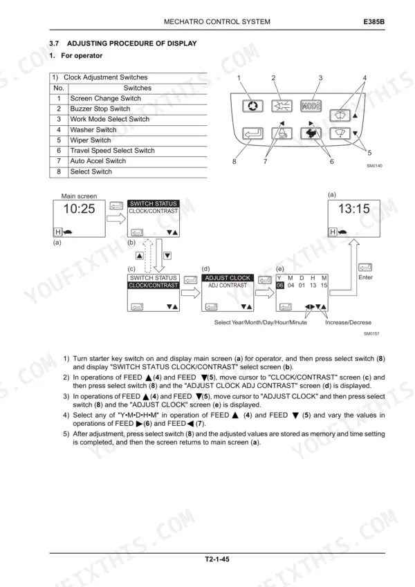 New Holland E385B Tier III repair manual - Operational Principle: Mechatro Control System, Mechatro Control System