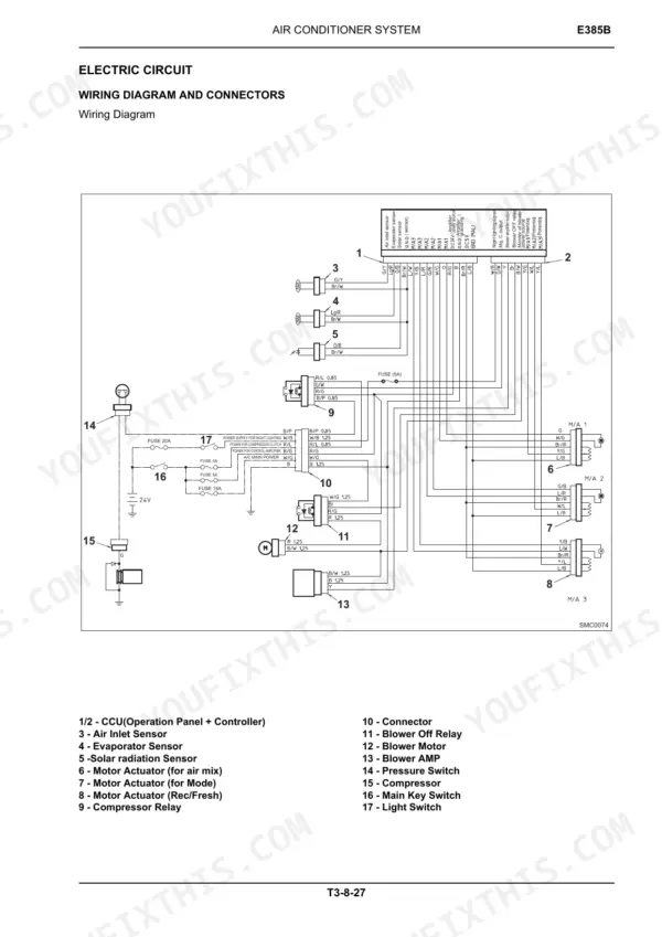 New Holland E385B Tier III repair manual - Operational Principle: Component Operation, Air Conditioner System