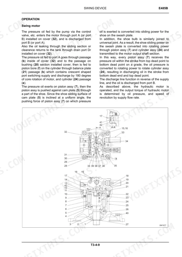 New Holland E485B repair manual - Operational Principle: Hydraulic Components, Swing Device