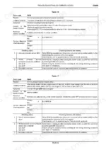 New Holland E485B Repair Manual - Page 4