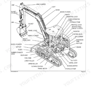 New Holland E50 excavator component diagram labeling boom, cylinders, engine, hydraulic pump, and undercarriage parts.