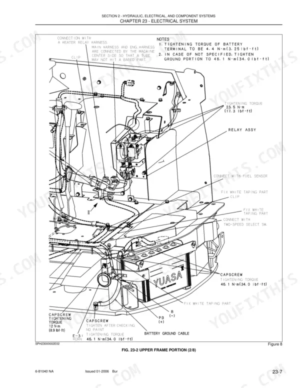 New Holland E50 electrical system diagram showing upper frame battery, relay assembly, and wiring harness torque specs.