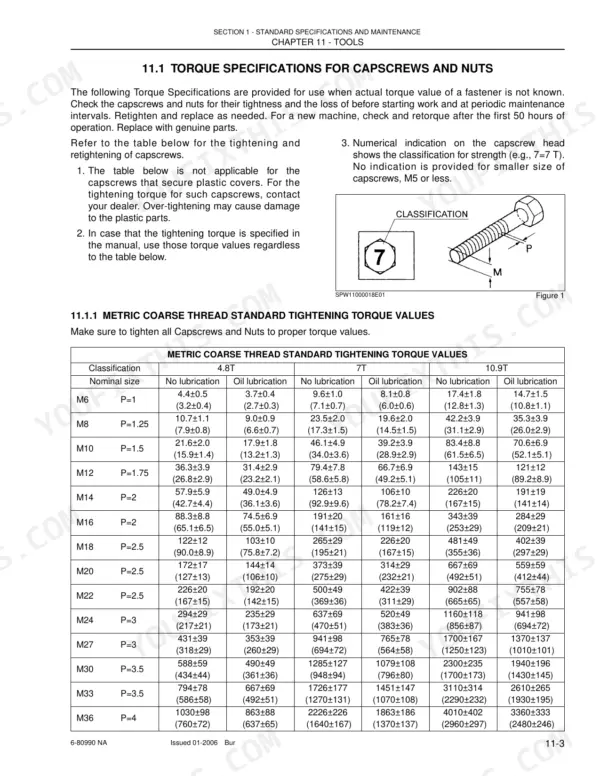 New Holland E50 torque specifications table for metric coarse thread capscrews and nuts with bolt head classification.