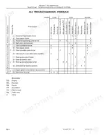 new-holland-e50-hydraulic-excavator-shop-manual-87360588-troubleshooting-506.webp New Holland E50 hydraulic system troubleshooting chart showing causes for attachment, travel, slewing, and pump failures.