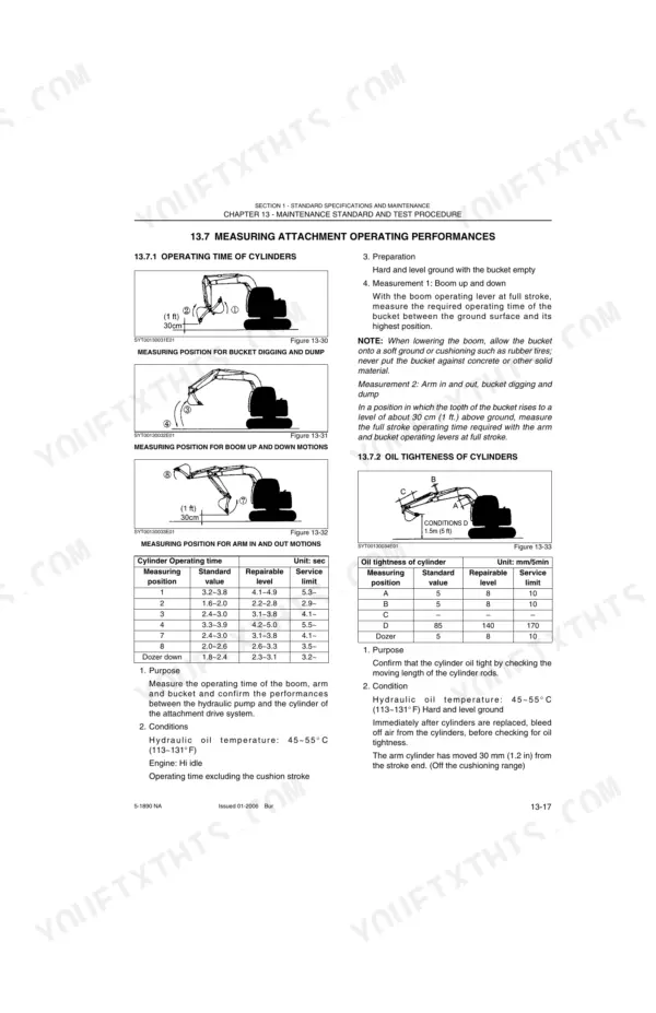New Holland E70 repair manual - Chapter 13 - Maintenance Standard and Test Procedure, Section 1 - Standard Specifications and Maintenance