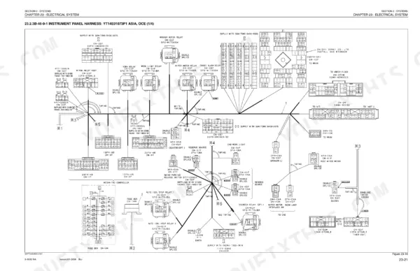 New Holland E70 repair manual - Chapter 23 - Electrical System, Section 2 - Systems