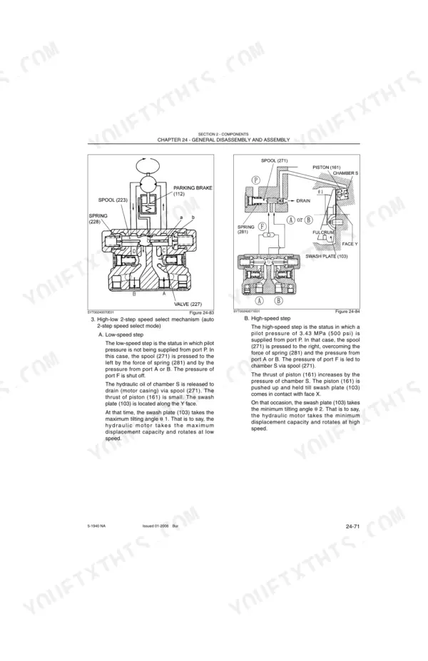 New Holland E70 repair manual - Chapter 24 - Components System, Section 2 - Components