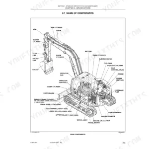 New Holland E80 excavator component identification diagram showing boom, cylinders, engine, and undercarriage parts.