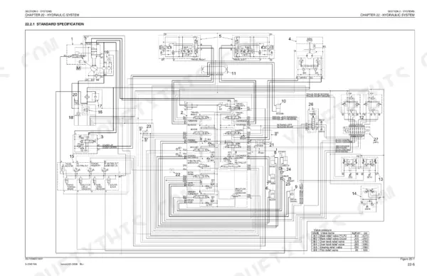 New Holland E80 hydraulic system schematic diagram showing control valves, travel motors, and valve pressure specifications.
