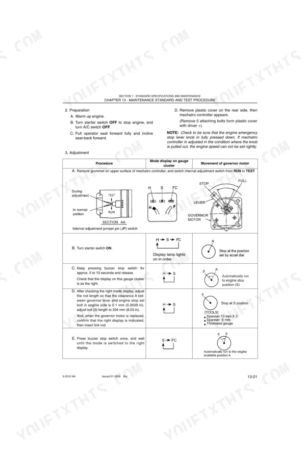 New Holland E80 maintenance procedure for governor motor adjustment, including jumper pin diagrams and gauge cluster settings.