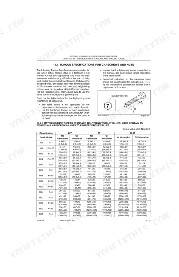 New Holland E80 torque specifications table for metric coarse thread capscrews and nuts, including classification chart.