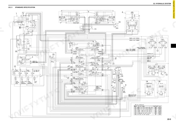 New Holland E80MSR hydraulic system schematic showing control valves, travel, swing, and boom circuits with pressure table.