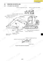 new-holland-e80msr-hydraulic-excavator-workshop-manual-604-13-421-procedures-399.webp New Holland E80MSR diagram showing attachment and component pin locations for boom, arm, bucket, swing, and dozer cylinders.