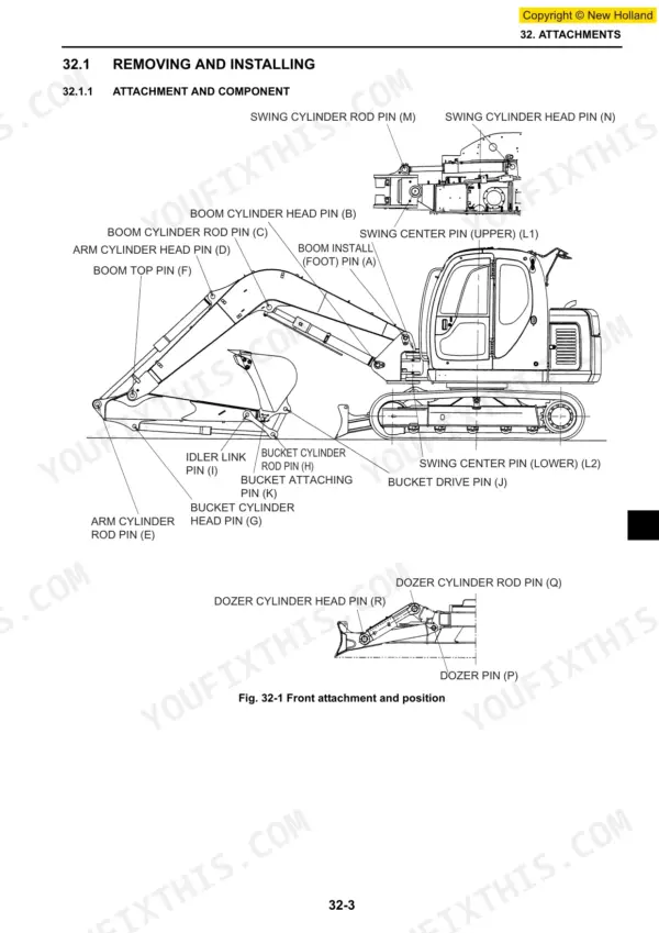 New Holland E80MSR diagram showing attachment and component pin locations for boom, arm, bucket, swing, and dozer cylinders.