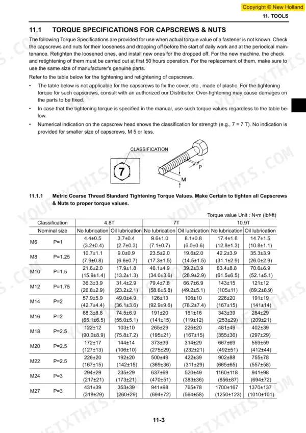New Holland E80MSR torque specifications table for metric coarse thread capscrews and nuts, including lubrication values.