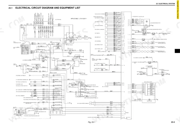 New Holland E80MSR electrical system wiring diagram showing mechatro controller, starter motor, and gauge cluster connections.
