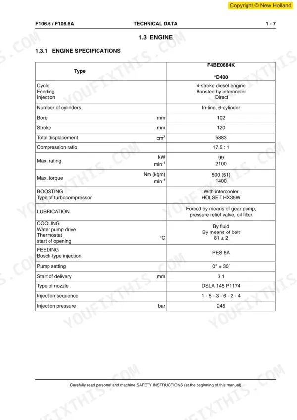 New Holland F106.6, F106.6A, GRADER engine specifications table for F4BE0684K diesel engine including bore, stroke, and torque.