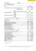 new-holland-f106-6-f106-6a-grader-workshop-manual-604-13-567-torque-73.webp New Holland F106.6, F106.6A, GRADER engine tightening torque specifications table for cylinder head, bed cap, and fasteners.