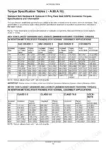 new-holland-hm234-hm235-hm236-disc-mower-repair-manual-87392141-torque-20.webp New Holland HM234, HM235, HM236 torque specification tables for inch and metric hardware and locknuts.