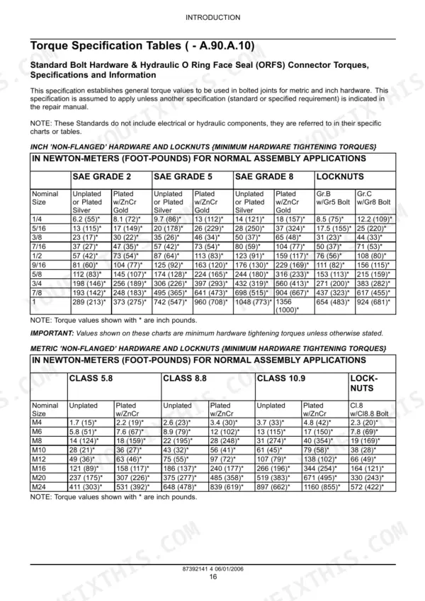 New Holland HM234, HM235, HM236 torque specification tables for inch and metric hardware and locknuts.