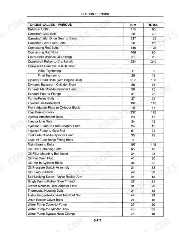 New Holland HW300, HW320, HW340, SPEEDROWER SELF-PROPELLED WINDROWER engine torque values table for various components.