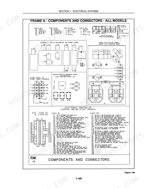 New Holland HW300, HW320, HW340, SPEEDROWER SELF-PROPELLED WINDROWER electrical components and connector pinout diagram.