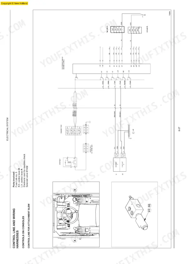 New Holland Kobelco MH2.6, MH3.6 wiring diagram for attachment slew control line, console switches, and solenoid valve C1-C2.