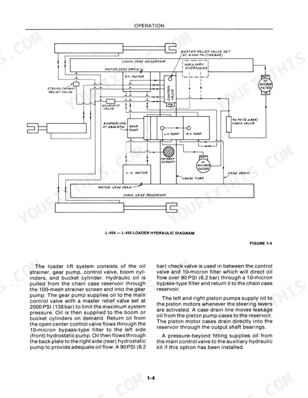 New Holland L-451, L-452, L-454, L-455 hydraulic system diagram showing pumps, control valve, and reservoir flow.
