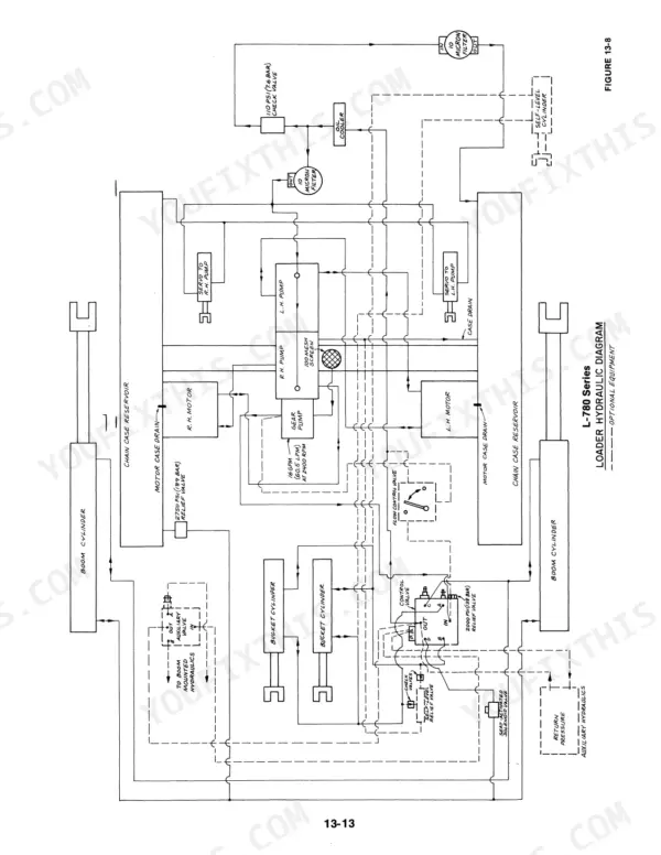 New Holland L-781, L-784, L-785 loader hydraulic system diagram showing pumps, motors, cylinders, and relief valves.
