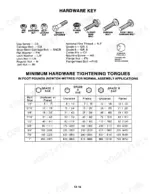 new-holland-l-781-l-784-l-785-skid-steer-loaders-service-manual-40078130-torque-101.webp New Holland L-781, L-784, L-785 hardware key and minimum tightening torque specifications table for SAE grade 2, 5, and 8 bolts.