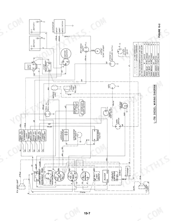 New Holland L-781, L-784, L-785 diesel electrical wiring diagram showing battery, alternator, starter, and instrument panel.