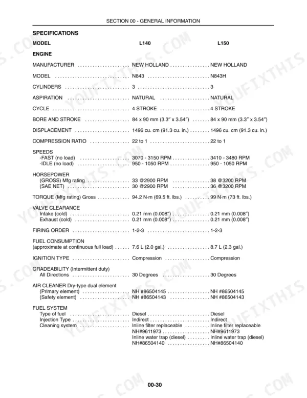 New Holland L140, L150 engine specifications table including bore, stroke, displacement, and valve clearance data.