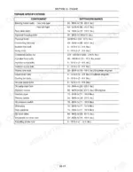 new-holland-l140-l150-skid-steer-loader-repair-manual-87634745-torque-83.webp New Holland L140, L150 engine torque specifications table listing bolts, nuts, and settings for various engine components.