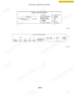 new-holland-l160-l170-skid-steer-workshop-manual-87634733-wiring-653.webp New Holland L160, L170 electrical system wire identification and circuit diagram legend for wiring schematics.