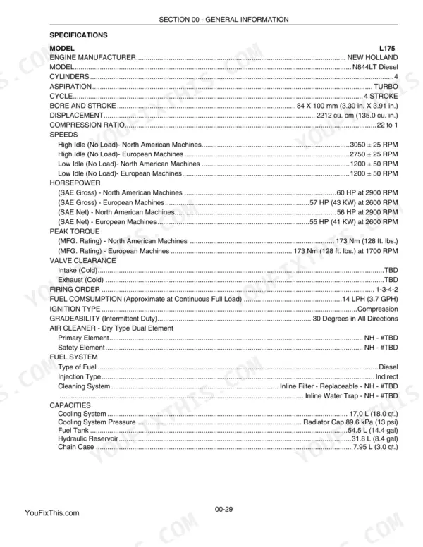 New Holland L175, C175, L175 SKID STEER, C175 TRACK LOADER engine specifications, capacities, and performance data table.
