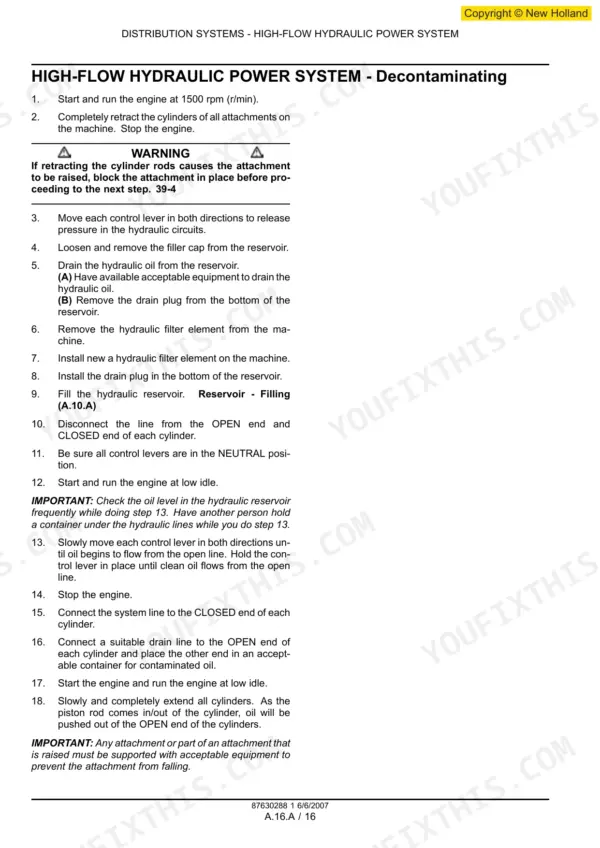 New Holland L180 repair manual - Distribution Systems Highflow Hydraulic Power System
