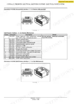 new-holland-l213-l230-c227-c238-repair-manual-page-347.webp New Holland L213, C238 Repair Manual - Page 3