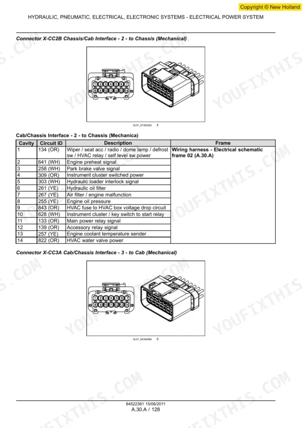 New Holland L213 repair manual - Electrical Power System, Hydraulic, Pneumatic, Electrical, Electronic Systems - Electrical Power System