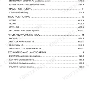 New Holland L213, C238 Repair Manual - Page 1