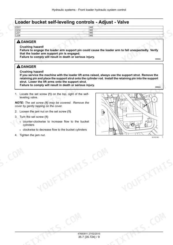 New Holland L221 service manual - Hydraulic Systems, Danger