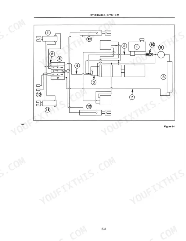 New Holland L465, Lx465, Lx485 hydraulic system schematic diagram showing numbered components and fluid flow paths.