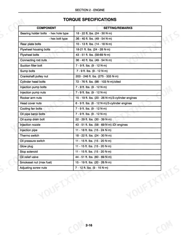 New Holland L465, Lx465, Lx485 engine torque specifications table listing bolts, nuts, and component settings.