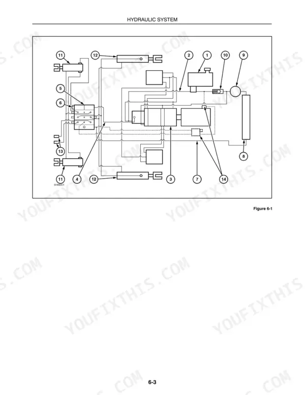 New Holland L565, LX565, LX665 hydraulic system schematic diagram showing cylinders, control valve, and pump components.